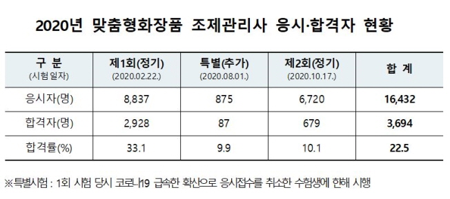 컨텐츠 이미지